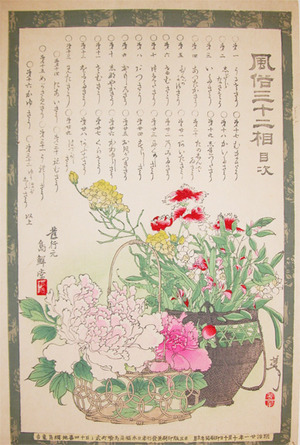 japancoll-p750-yoshitoshi-title-page-5284明治２１・11・芳年「風俗三十二相」「目次」
