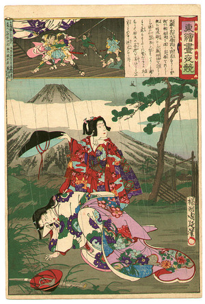 Toyohara Chikanobu, 豊原周延 (Toyohara Chikanobu)による浮世絵「Tora - Azuma Nishiki Chuya Kurabe」