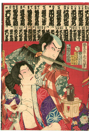 Estampe japonaise "Kabuki Popularity List" par Toyohara Kunichika, 豊原国周 (Toyohara Kunichika)