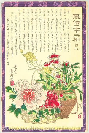 Tsukioka Yoshitoshi: Index - Thirty-two Aspects of Customs and Manners of Women - Artelino