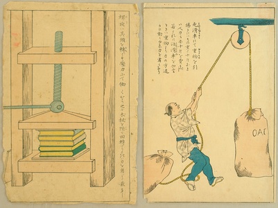 Unknown: New Import in Meiji Era - The Press and the Pulley - Artelino