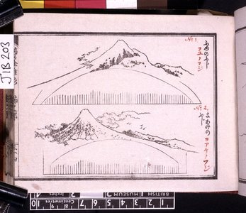 Japanese Print "Yomo no Suzuri 四方の硯" by Tanaka Totsugen, 田中訥言 (Tanaka Totsugen (田中訥言))