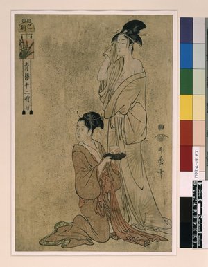 Kitagawa Utamaro: Mi no koku / Seiro Juni-ji Tsuzuki - British Museum