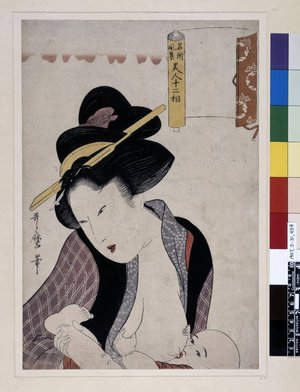 Kitagawa Utamaro: Meisho Fukei Bijin Juni-so - British Museum