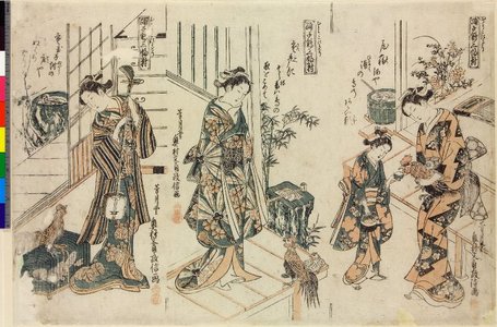 奥村政信: Odoriko Niwatori Sanpukutsui - 大英博物館