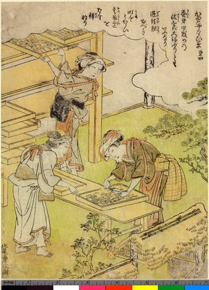 北尾重政: Dai-shi / Kaiko Yashinai-gusa - 大英博物館