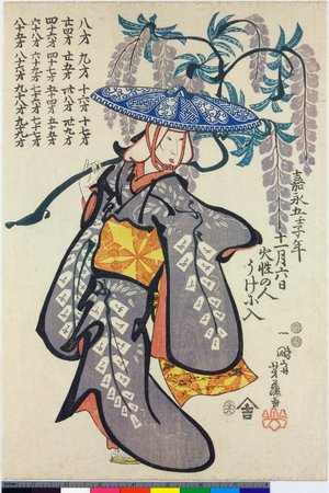 Tonan: surimono / print - 大英博物館