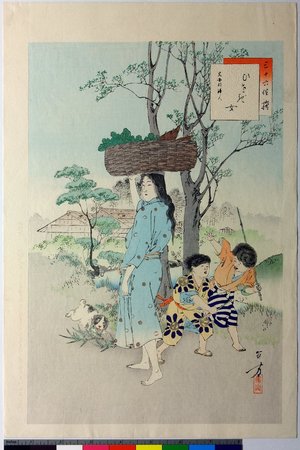 水野年方: Sanjuroku i kurabe 三十六佳撰 (the Thirty-six Beauties Compared) - 大英博物館