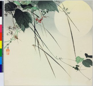 Tsukioka Kogyo: - British Museum