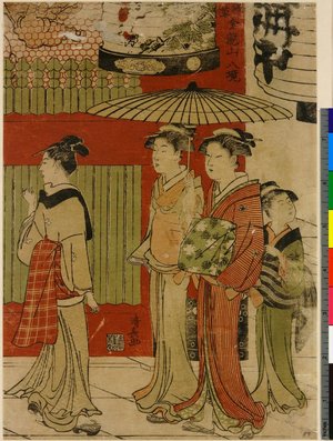 Torii Kiyonaga: Asakusa Kinryuzan Hakkei - British Museum