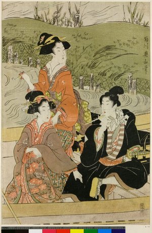 菊川英山: pentaptych print - 大英博物館