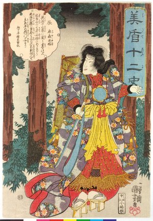 Utagawa Kuniyoshi, 歌川国芳 (Utagawa Kuniyoshi (歌川国芳))による浮世絵「Ryu 辰 (Dragon) / Mitate junishi 美盾十二史 (Selection for the Twelve Signs)」