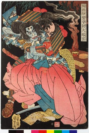 Utagawa Kuniyoshi: - British Museum