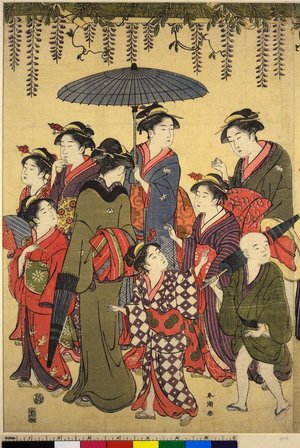Katsukawa Shuncho: diptych print - British Museum