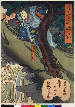 Kawanabe Kyosai: Uto monogatari Saginuma Taro Etchu Tateyama jigoku o hiru zu - British Museum