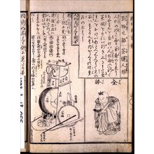 Japanese Print "Kiko zui (Illustrated Compendium of Clever Machines) / Karakuri zui (Illustrated Compendium of Automata)" by Hosokawa Hanzo Yorinao