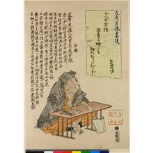 Yokoyama Kazan: Shiko shozo shinseki - British Museum