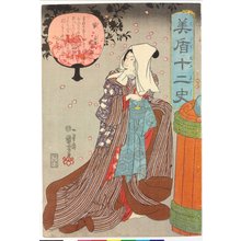 Utagawa Kuniyoshi, 歌川国芳 (Utagawa Kuniyoshi (歌川国芳))による浮世絵「Tora 寅 (Tiger) / Mitate junishi 美盾十二史 (Selection for the Twelve Signs)」