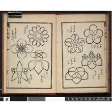 葛飾北斎: Shingata komon-cho 新形小紋帳 (Book of New Patterns) - 大英博物館