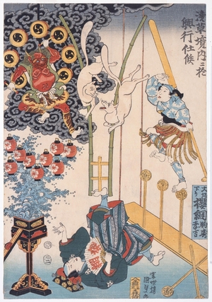 Unknown: - Edo Tokyo Museum