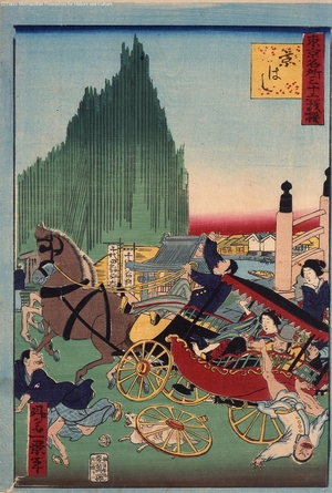 Unknown: - Edo Tokyo Museum