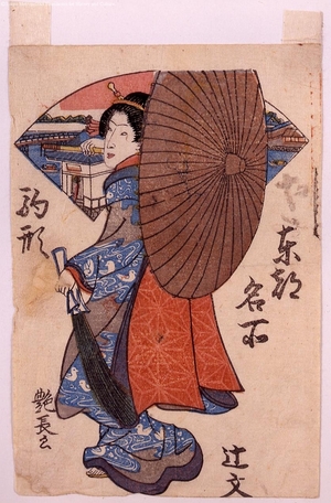 Unknown: - Edo Tokyo Museum