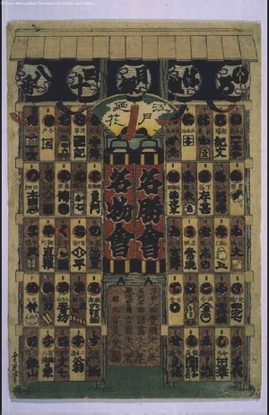 北尾重政: The Flowers of Edo with Pictures of Famous Sights: Listing of the Forty-Eight Iroha Brigades - 江戸東京博物館