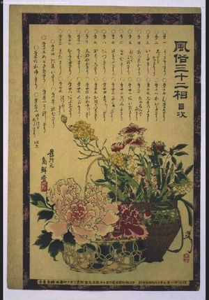 Tsukioka Yoshitoshi: Thirty-Two Daily Scenes: Index - Edo Tokyo Museum