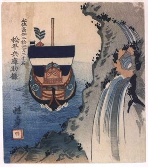 Unknown: - Edo Tokyo Museum