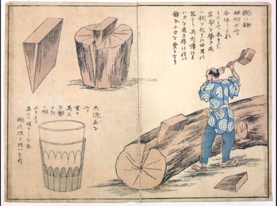 Unknown: Educational Prints: About the Wedge - Edo Tokyo Museum