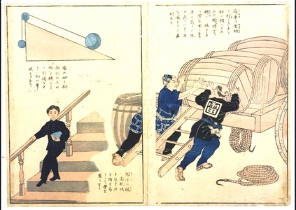 Unknown: Educational Prints: About Inclines - Edo Tokyo Museum