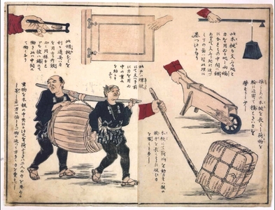 無款: Educational Prints: About Levers - 江戸東京博物館