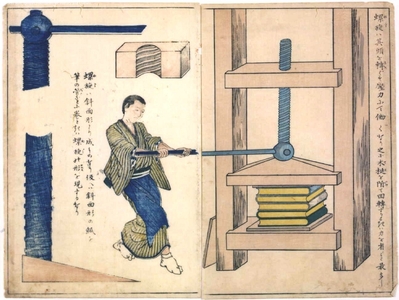 Unknown: Educational Prints: About Screws - Edo Tokyo Museum