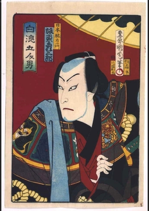 Unknown: - Edo Tokyo Museum