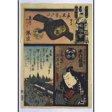 Utagawa Kunisada: The Flowers of Edo with Pictures of Famous Sights: 'Mo' Brigade, Second Squad - Edo Tokyo Museum