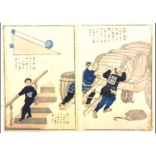 Unknown: Educational Prints: About Inclines - Edo Tokyo Museum