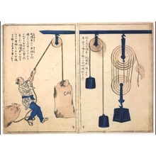 Unknown: Educational Prints: About Pulleys - Edo Tokyo Museum