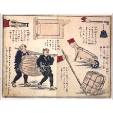 無款: Educational Prints: About Levers - 江戸東京博物館