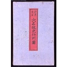 Unknown: - Edo Tokyo Museum