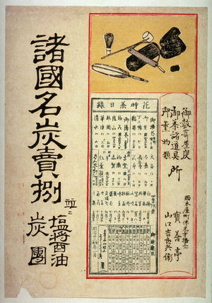 Unidentified (Unidentified)による浮世絵「[Advertisement for a dealer in charcoal and implements for the tea and incense ceremonies]」