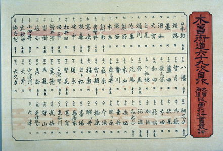 歌川広重: Title page and table of contents from a facsimile edition of Sixty-nine Stations of the Kiso Highway (Kisokaido rokujukyu tsui) - Legion of Honor