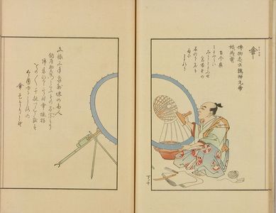 無款: ,��2 vols., complete, published by Fuzoku emaki zuga kankokai, 1916 - 原書房