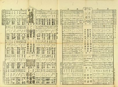 UNSIGNED: Comparison of popular matters of Tokyo, 1888 - Hara Shobō