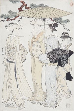 Katsukawa Shuncho: Ladies Promenading - Harvard Art Museum