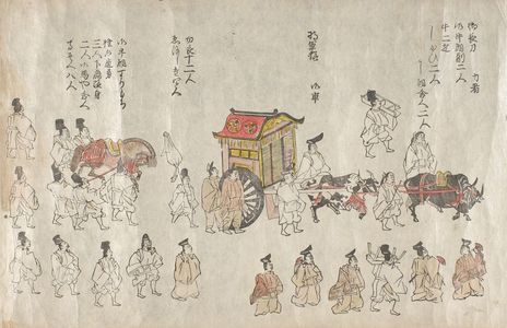 Unknown: Visit of the Emperor to the Nijô Castle, Procession in the Kan'ei Era (Kan'ei gyôkô-ki) - Harvard Art Museum