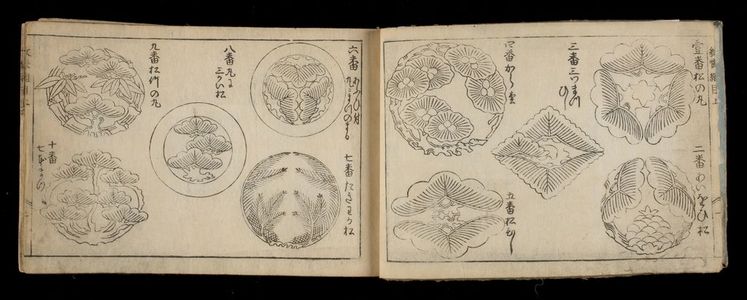 Unknown: Indexed Book of Crests (Moncho zushiki komoku) - Harvard Art Museum