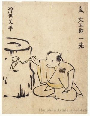 Nichösai: Ukiyo Matabei - ホノルル美術館