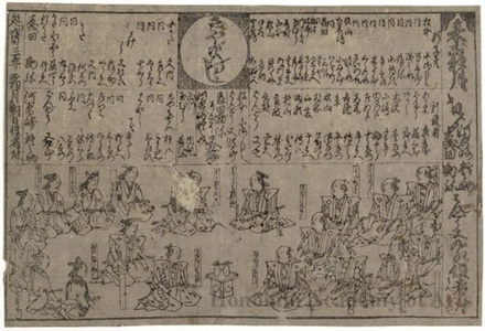 Unknown: Playbill (Banzuke) - Honolulu Museum of Art