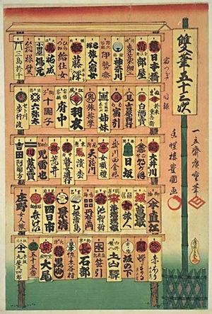 Hiroshige 1 and Kunisada 1: Title Page - Japanese Art Open Database