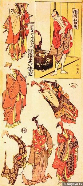 Katsushika Hokusai: Actor Paper Dolls, Ichikawa Yaozo II - Japanese Art Open Database